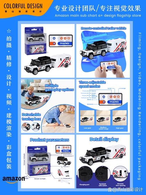 視覺營銷的藝術 從亞馬遜頁面設計到影視策劃的創意融合